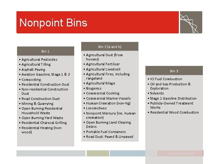 Nonpoint Bins Bin 1 • Agricultural Pesticides • Agricultural Tilling • Asphalt Paving •