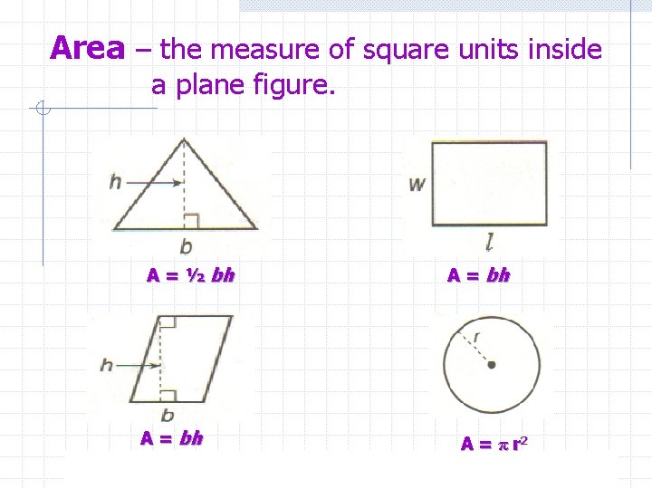 Area – the measure of square units inside a plane figure. A = ½