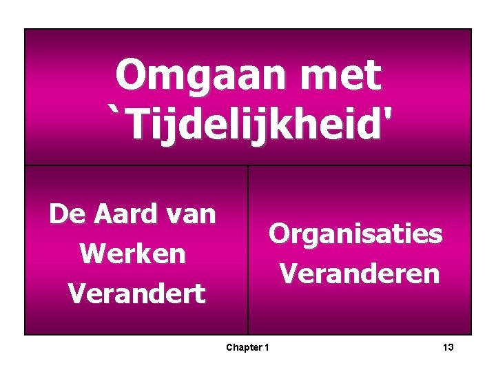Omgaan met `Tijdelijkheid' De Aard van Werken Verandert Organisaties Veranderen Chapter 1 13 