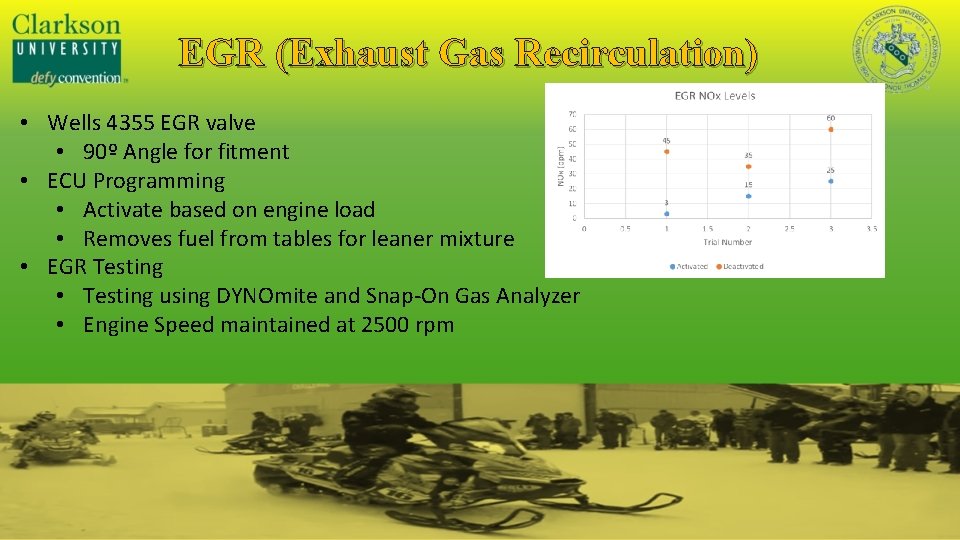 EGR (Exhaust Gas Recirculation) • Wells 4355 EGR valve • 90º Angle for fitment
