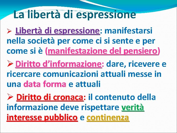 La libertà di espressione Libertà di espressione: espressione manifestarsi nella società per come ci