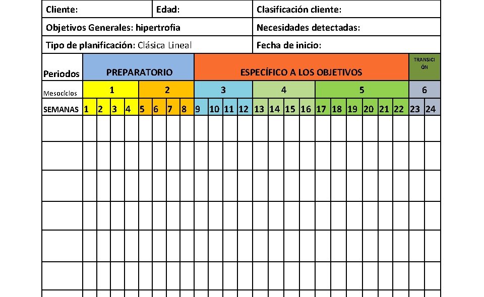 Cliente: Edad: Clasificación cliente: Objetivos Generales: hipertrofia Necesidades detectadas: Tipo de planificación: Clásica Lineal