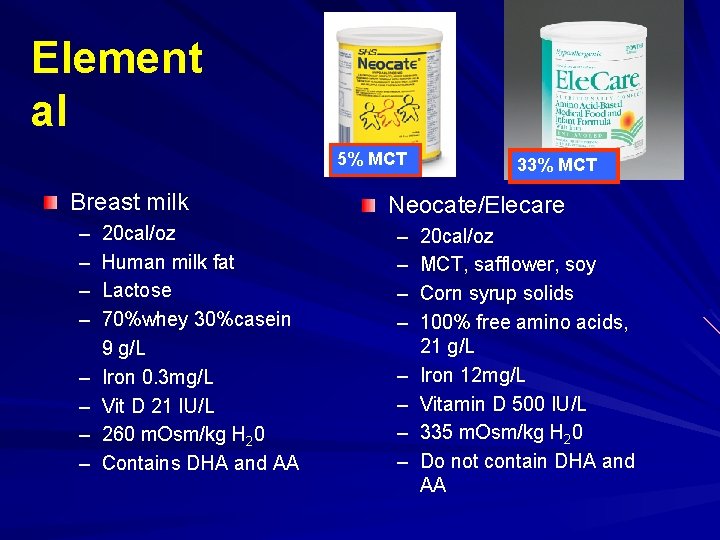 Element al 5% MCT Breast milk – – – – 20 cal/oz Human milk