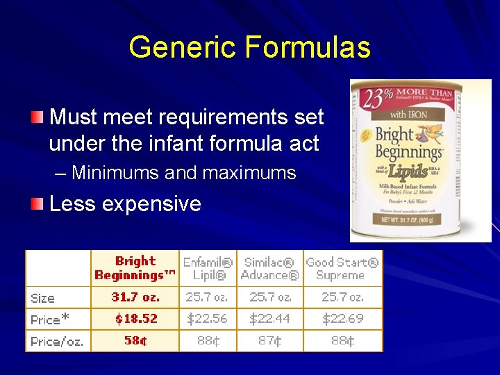 Generic Formulas Must meet requirements set under the infant formula act – Minimums and