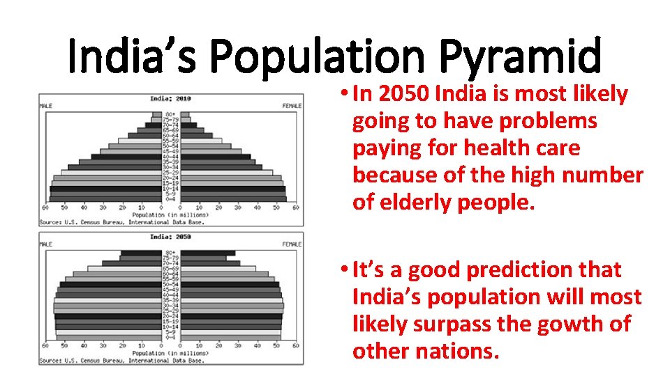 India’s Population Pyramid • In 2050 India is most likely going to have problems