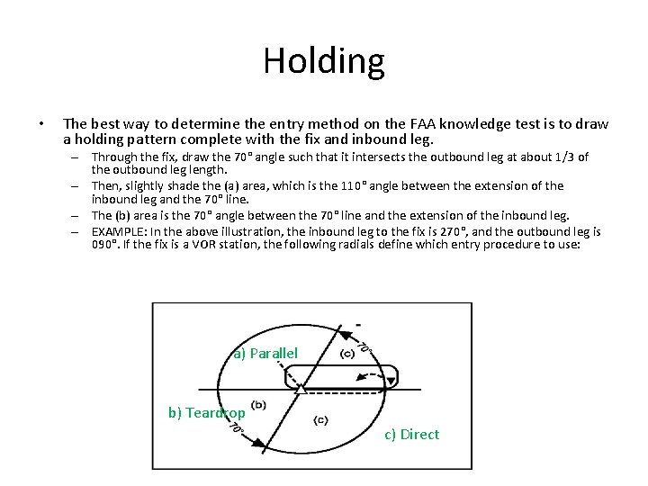 Holding • The best way to determine the entry method on the FAA knowledge