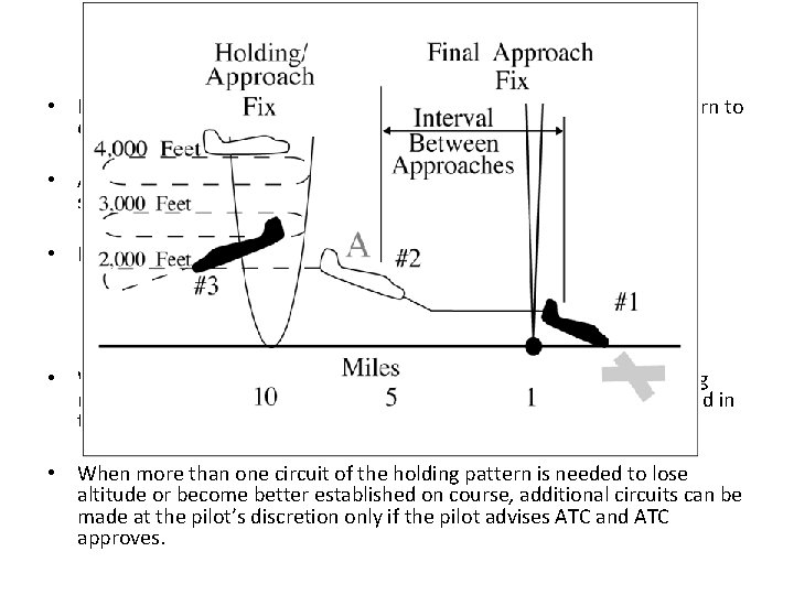 Holding • If the abeam position cannot be determined, start timing when the turn