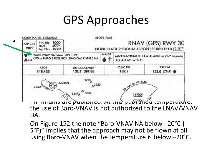 GPS Approaches • Baro-VNAV is a navigational system that presents computed vertical guidance based