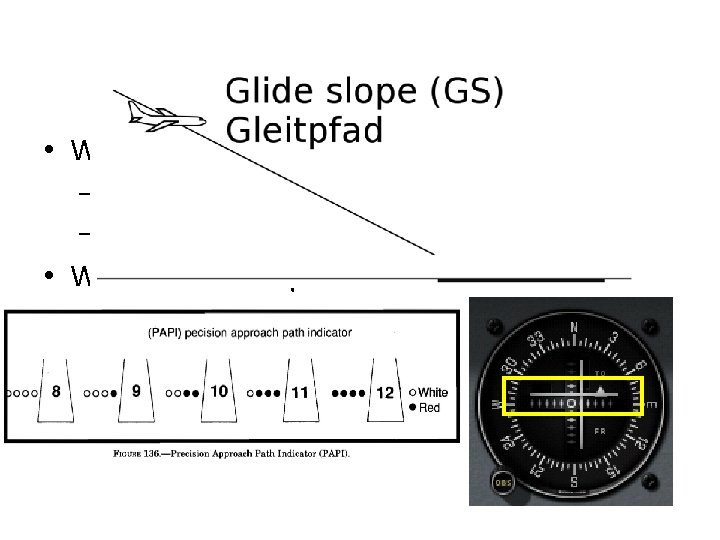 Approaches • With Glideslopes – ILS – GPS (if you have the GPS equipment)