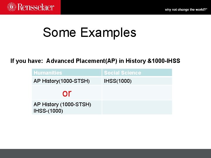 Some Examples If you have: Advanced Placement(AP) in History &1000 -IHSS Humanities Social Science