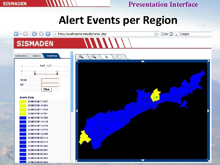 Natural Disaster Monitoring and Alert System Using Sensors