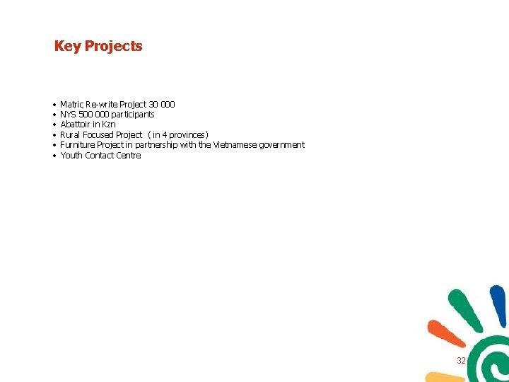 Key Projects • • • Matric Re-write Project 30 000 NYS 500 000 participants Key Projects • • • Matric Re-write Project 30 000 NYS 500 000 participants