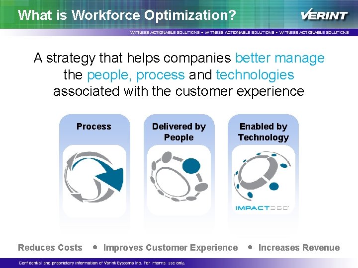 What is Workforce Optimization? A strategy that helps companies better manage the people, process What is Workforce Optimization? A strategy that helps companies better manage the people, process