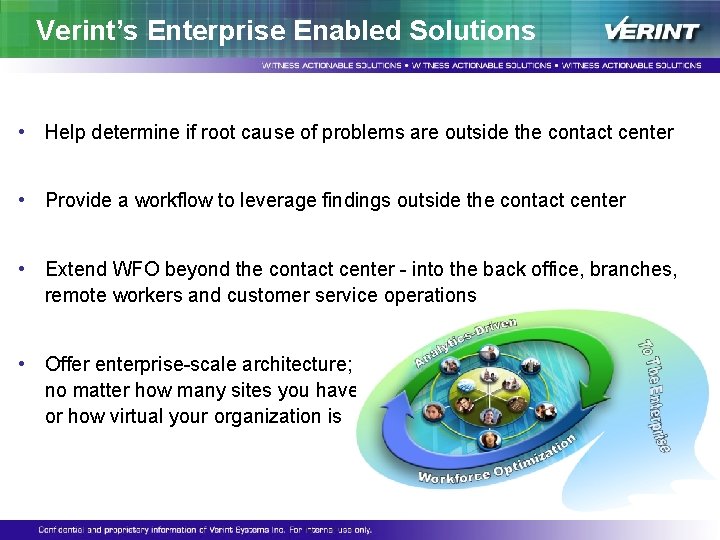 Verint’s Enterprise Enabled Solutions • Help determine if root cause of problems are outside Verint’s Enterprise Enabled Solutions • Help determine if root cause of problems are outside