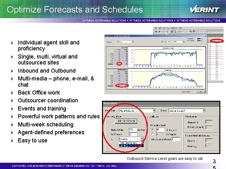 Optimize Forecasts and Schedules 4 Individual agent skill and 4 4 4 4 4 Optimize Forecasts and Schedules 4 Individual agent skill and 4 4 4 4 4
