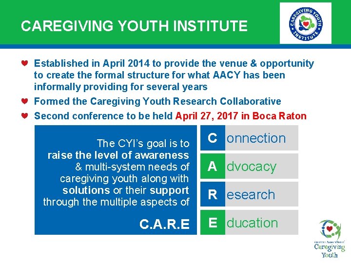 CAREGIVING YOUTH INSTITUTE Established in April 2014 to provide the venue & opportunity to