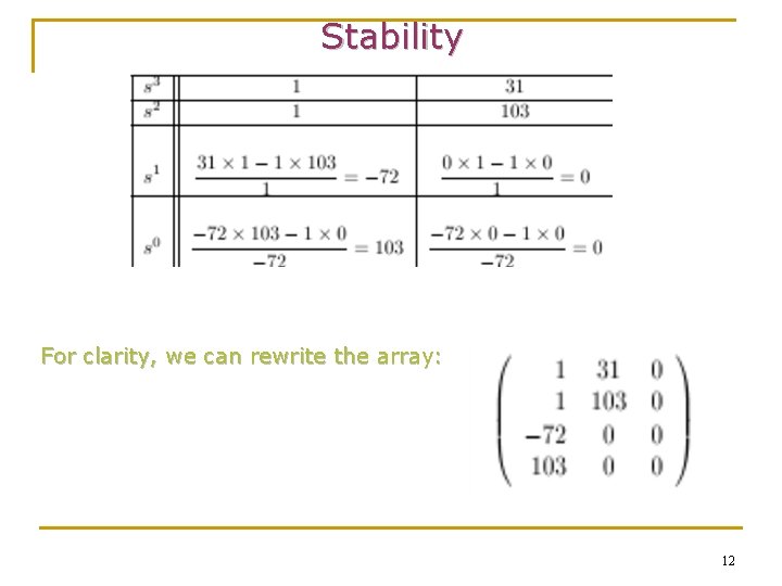 Stability For clarity, we can rewrite the array: 12 
