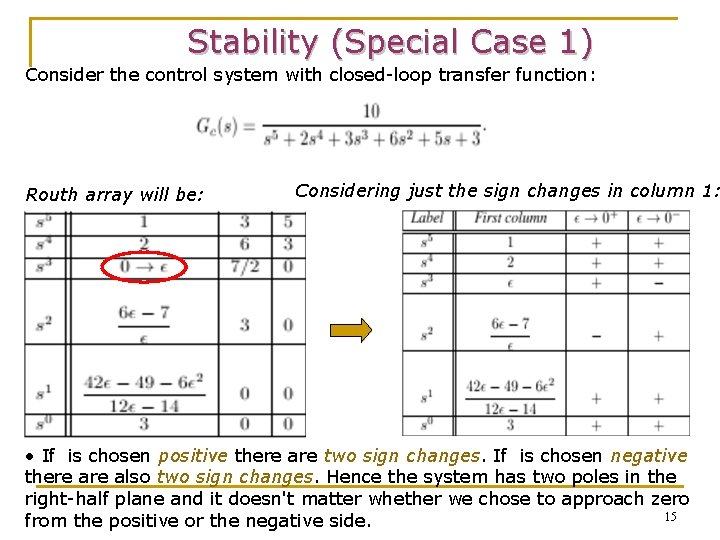 Stability (Special Case 1) Consider the control system with closed-loop transfer function: Routh array