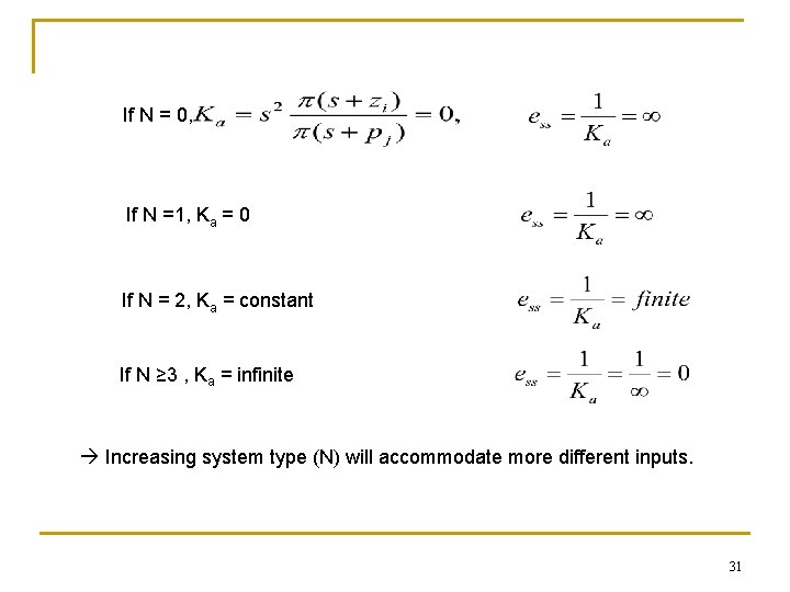 If N = 0, If N =1, Ka = 0 If N = 2,