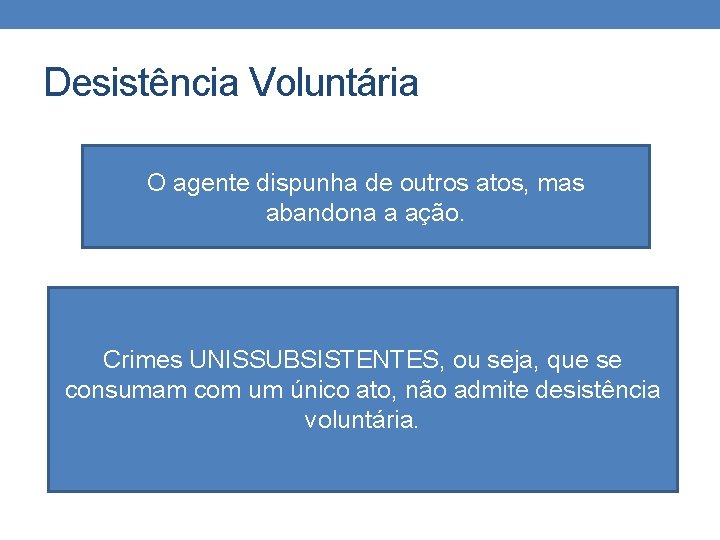 Desistência Voluntária O agente dispunha de outros atos, mas abandona a ação. Crimes UNISSUBSISTENTES,