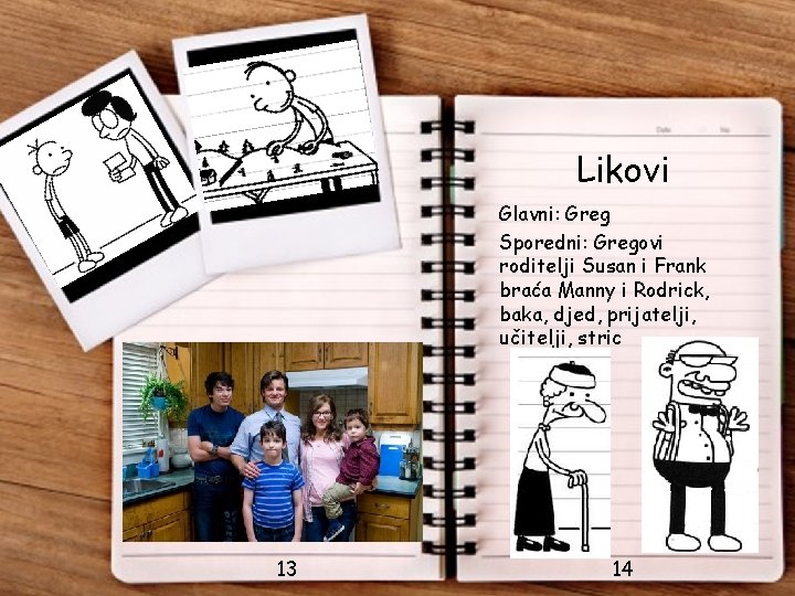 Likovi Glavni: Greg Sporedni: Gregovi roditelji Susan i Frank braća Manny i Rodrick, baka,