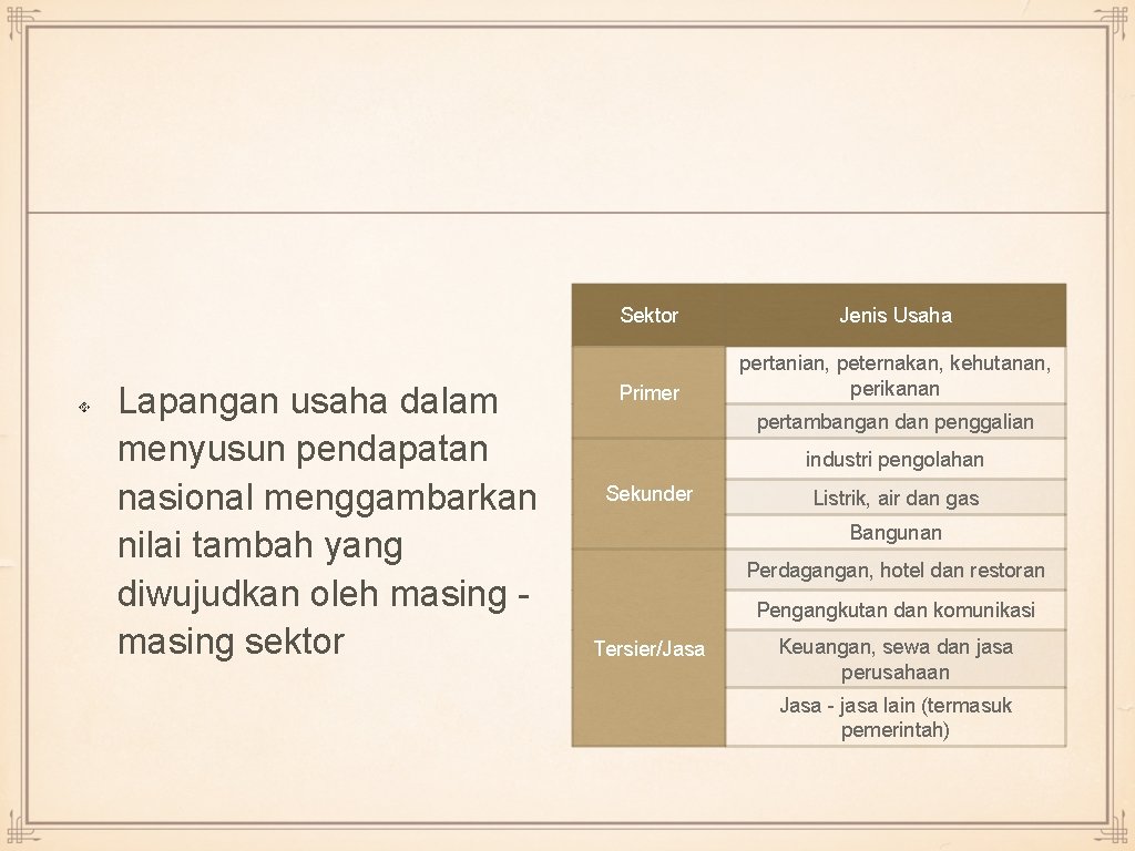 Lapangan usaha dalam menyusun pendapatan nasional menggambarkan nilai tambah yang diwujudkan oleh masing sektor