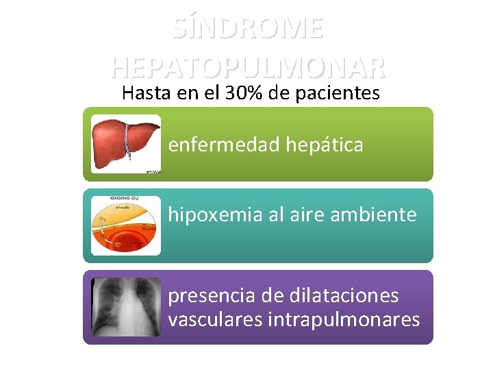 SÍNDROME HEPATOPULMONAR Hasta en el 30% de pacientes enfermedad hepática hipoxemia al aire ambiente