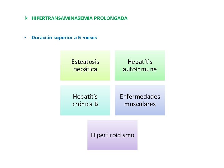 Ø HIPERTRANSAMINASEMIA PROLONGADA • Duración superior a 6 meses Esteatosis hepática Hepatitis autoinmune Hepatitis