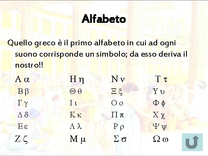 Alfabeto Quello greco è il primo alfabeto in cui ad ogni suono corrisponde un