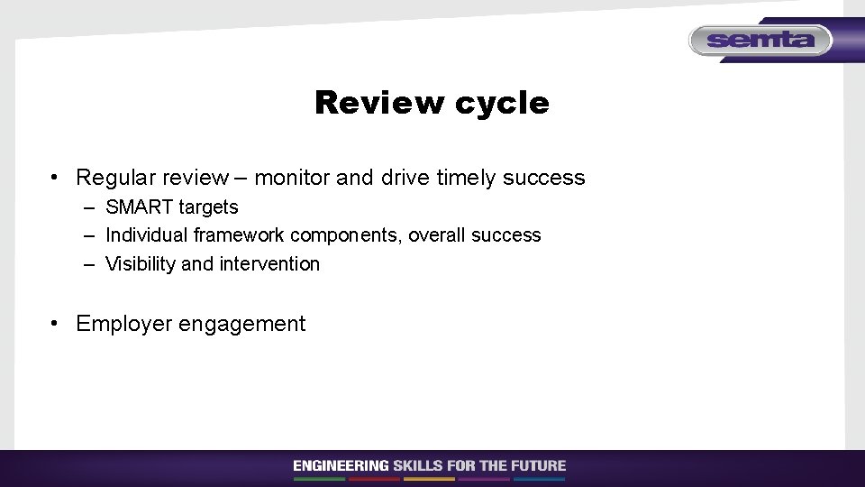 Review cycle • Regular review – monitor and drive timely success – SMART targets