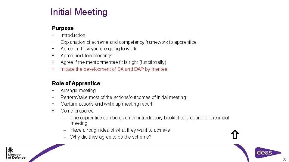 Initial Meeting Purpose • • • Introduction Explanation of scheme and competency framework to