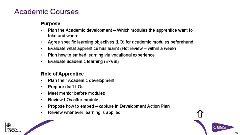 Academic Courses Purpose • Plan the Academic development – Which modules the apprentice want