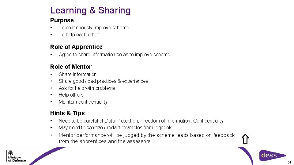 Learning & Sharing Purpose • • To continuously improve scheme To help each other