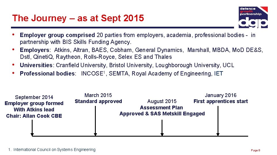 The Journey – as at Sept 2015 • • Employer group comprised 20 parties