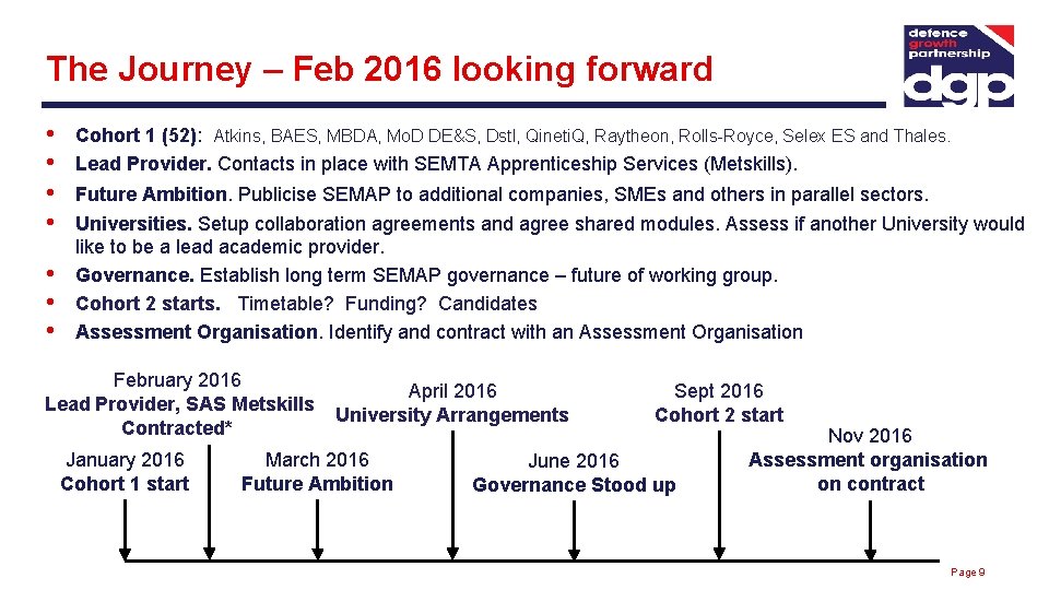 The Journey – Feb 2016 looking forward • • Cohort 1 (52): Atkins, BAES,