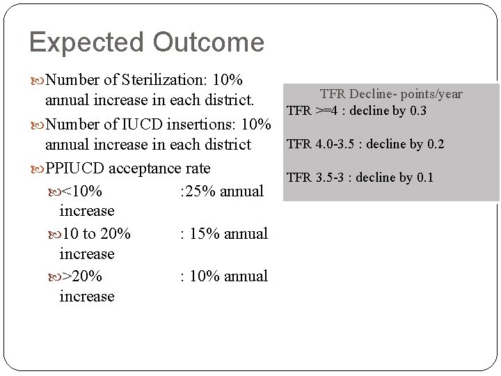 Expected Outcome Number of Sterilization: 10% TFR Decline- points/year annual increase in each district.