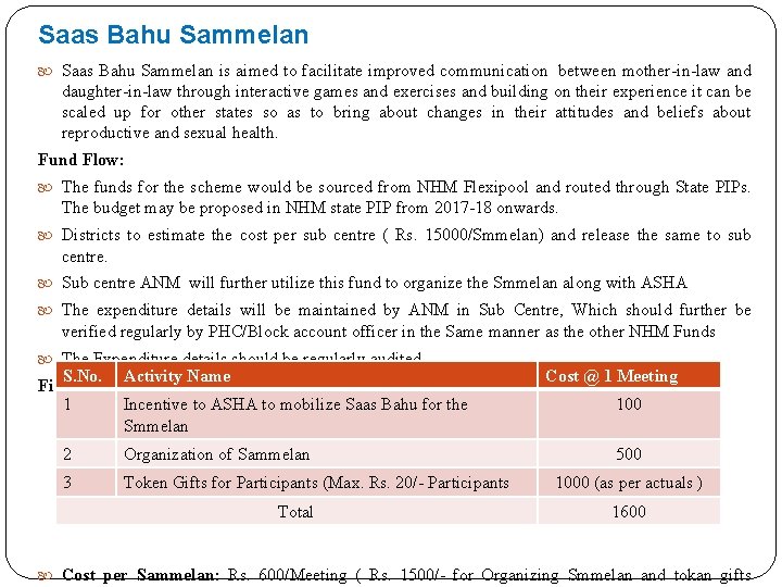 Saas Bahu Sammelan is aimed to facilitate improved communication between mother-in-law and daughter-in-law through