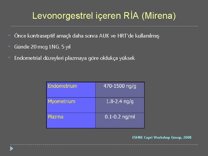 Levonorgestrel içeren RİA (Mirena) Önce kontraseptif amaçlı daha sonra AUK ve HRT’de kullanılmış Günde