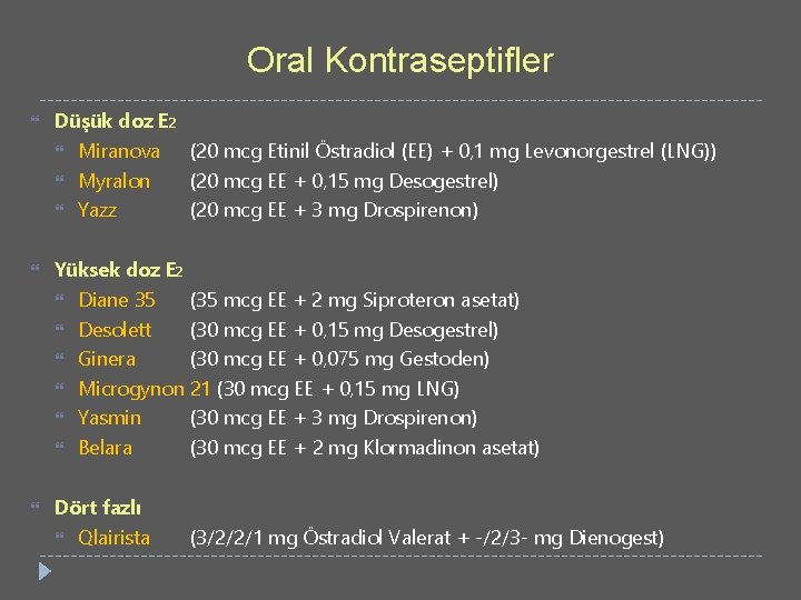 Oral Kontraseptifler Düşük doz E 2 Miranova (20 mcg Etinil Östradiol (EE) + 0,