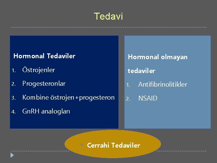 Tedavi Hormonal Tedaviler Hormonal olmayan 1. Östrojenler 2. Progesteronlar 1. Antifibrinolitikler 3. Kombine östrojen+progesteron