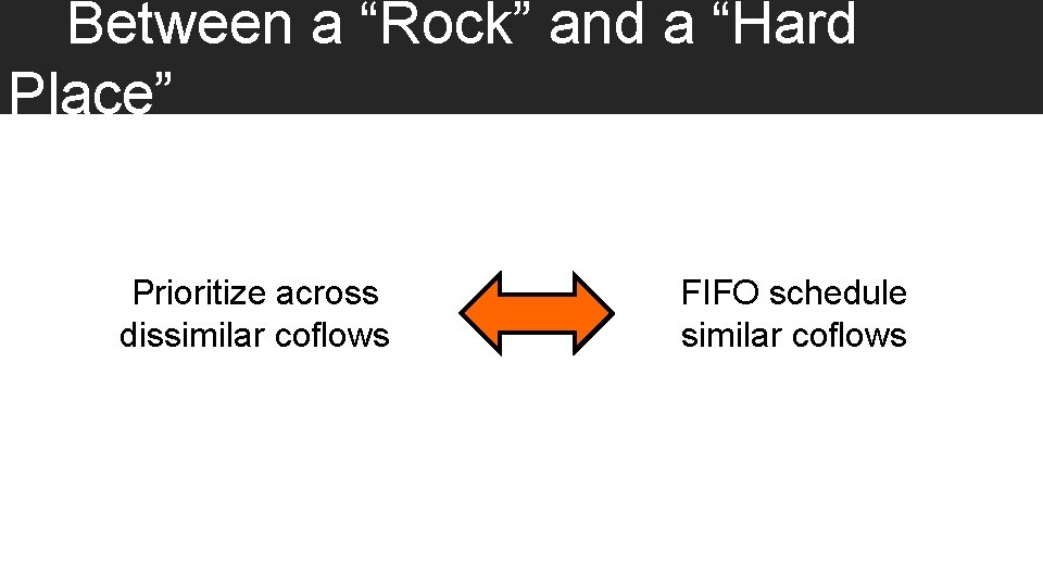 Between a “Rock” and a “Hard Place” Prioritize across dissimilar coflows FIFO schedule similar