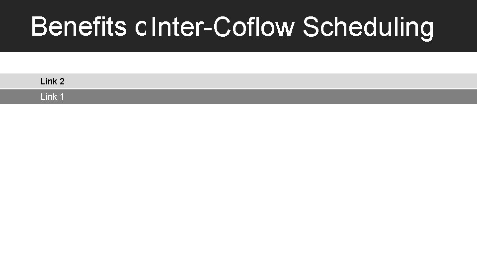 Benefits of. Inter-Coflow Scheduling Link 2 Link 1 