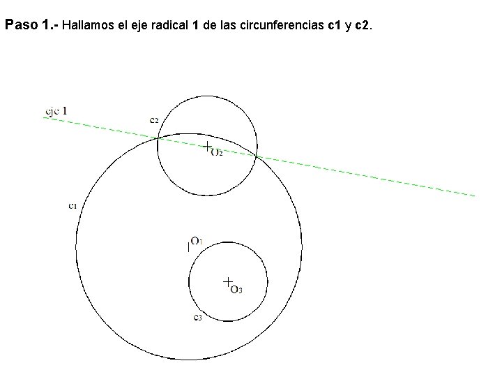 Paso 1. - Hallamos el eje radical 1 de las circunferencias c 1 y