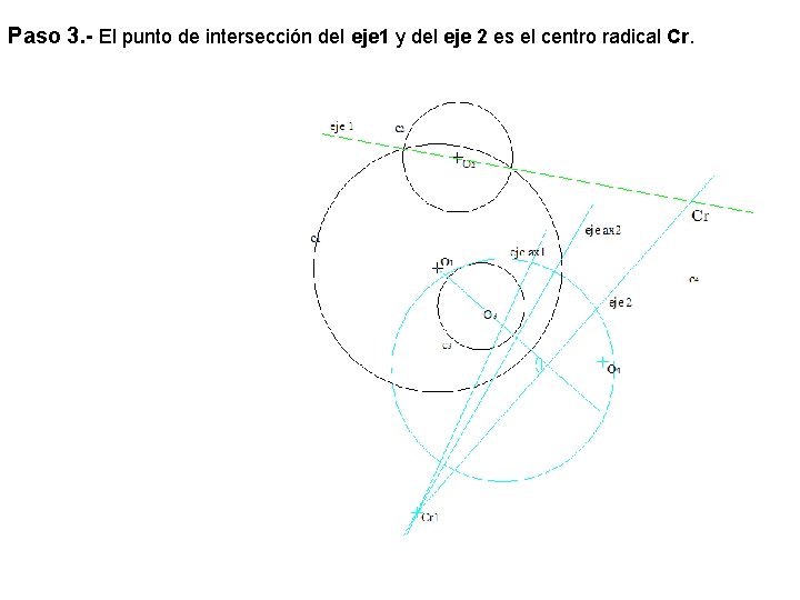 Paso 3. - El punto de intersección del eje 1 y del eje 2