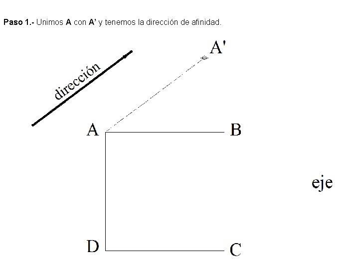Paso 1. - Unimos A con A’ y tenemos la dirección de afinidad. 