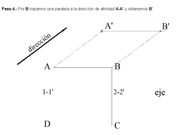 Paso 4. - Por B trazamos una paralela a la dirección de afinidad A-A’