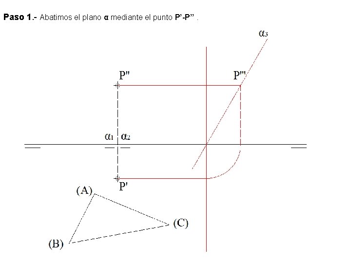 Paso 1. - Abatimos el plano α mediante el punto P’-P’’. 