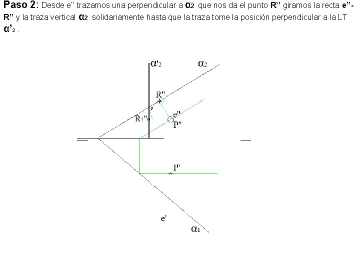 Paso 2: Desde e’’ trazamos una perpendicular a α 2 que nos da el
