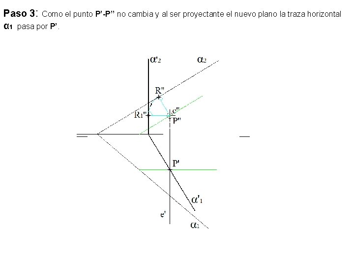 Paso 3: Como el punto P’-P’’ no cambia y al ser proyectante el nuevo