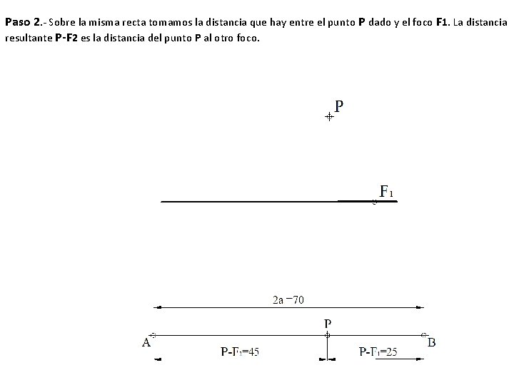 Paso 2. - Sobre la misma recta tomamos la distancia que hay entre el